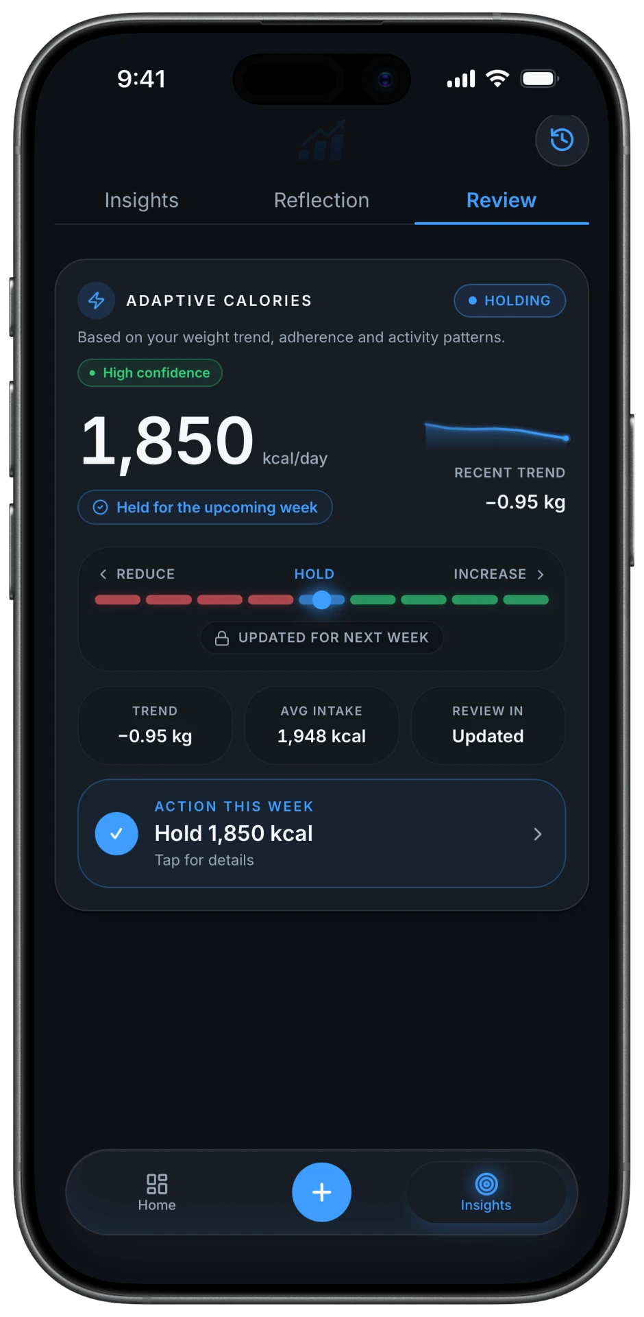 FitIntel Adaptive Calories screen.